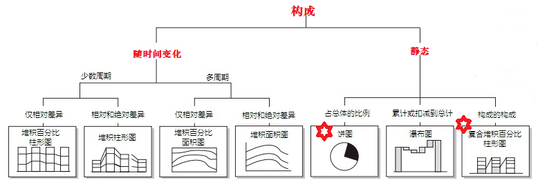 点击放大的图片