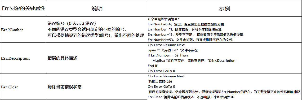 点击放大的图片