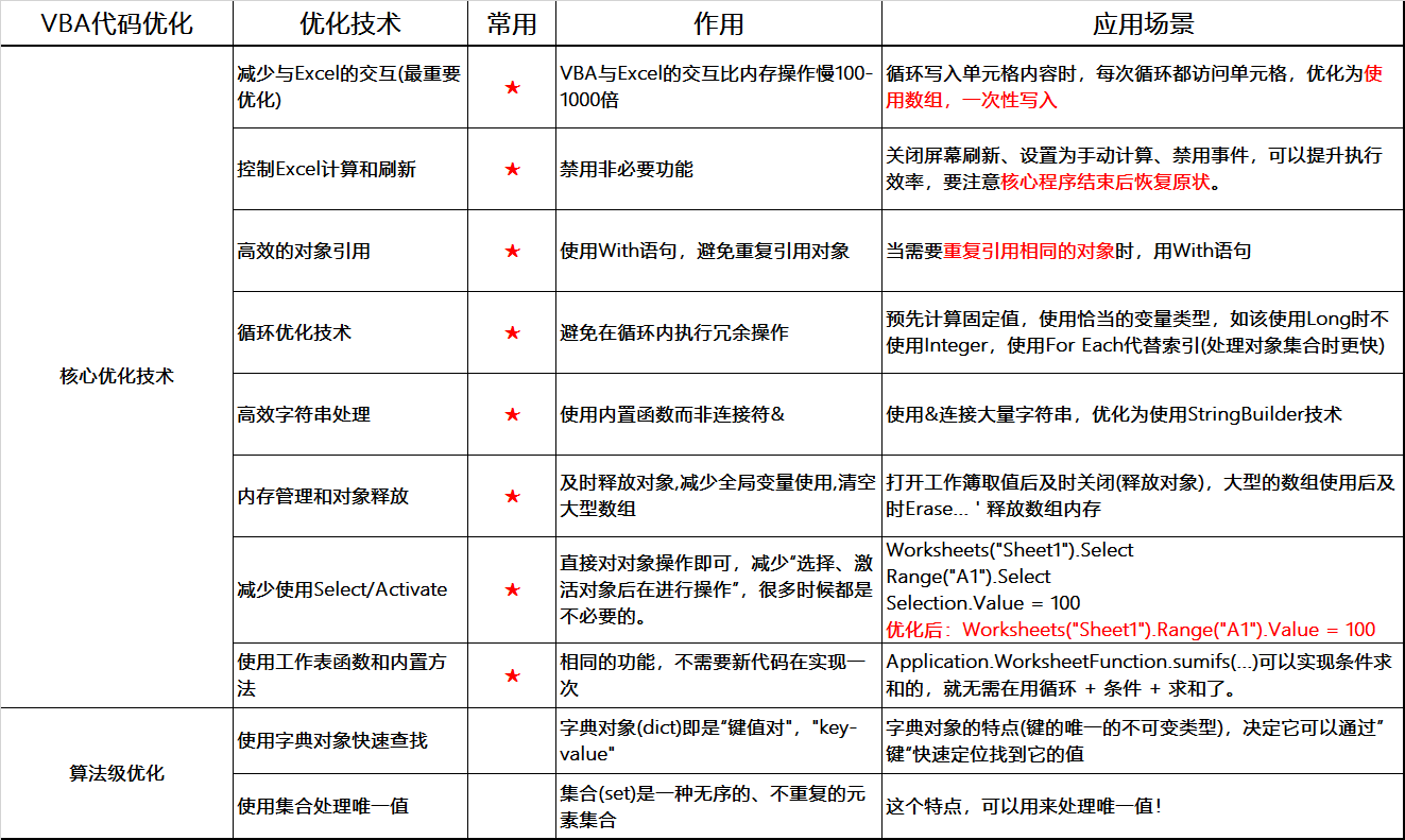 点击放大的图片