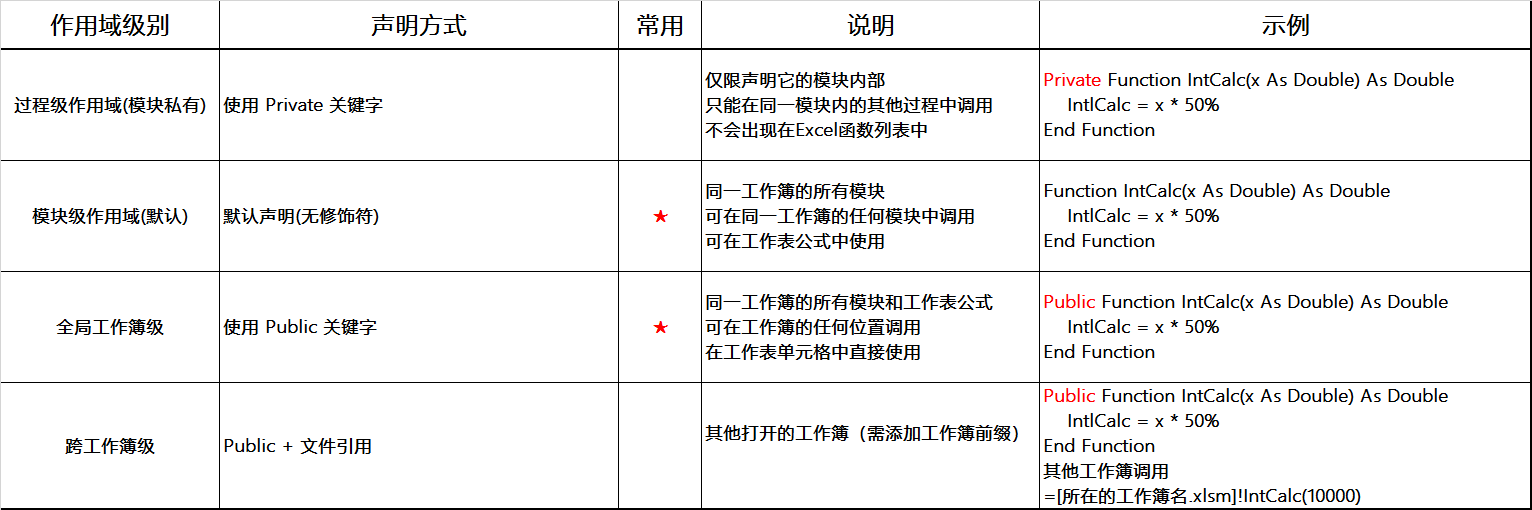 点击放大的图片