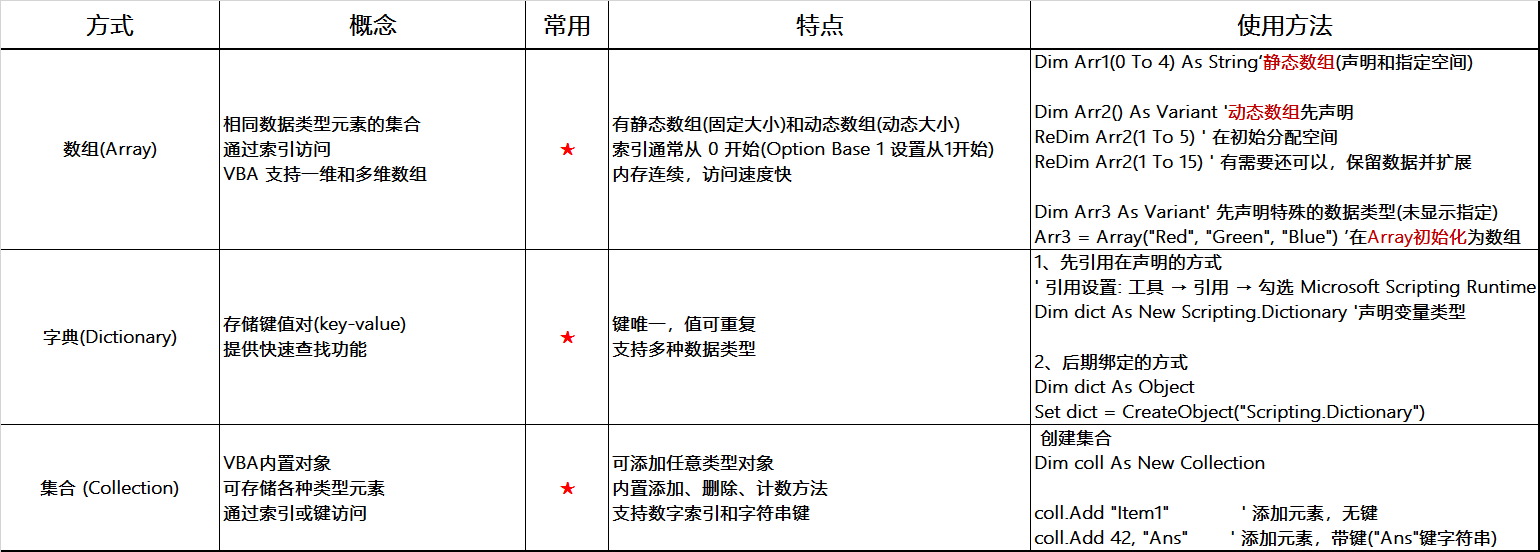 点击放大的图片