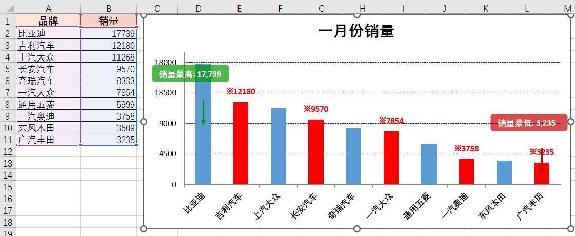 点击放大的图片