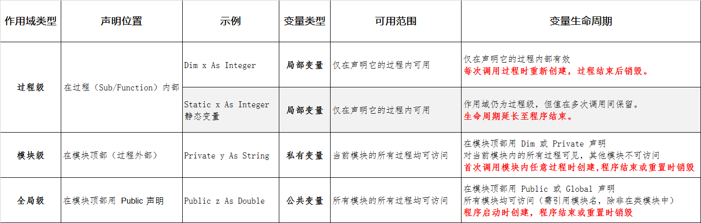 点击放大的图片