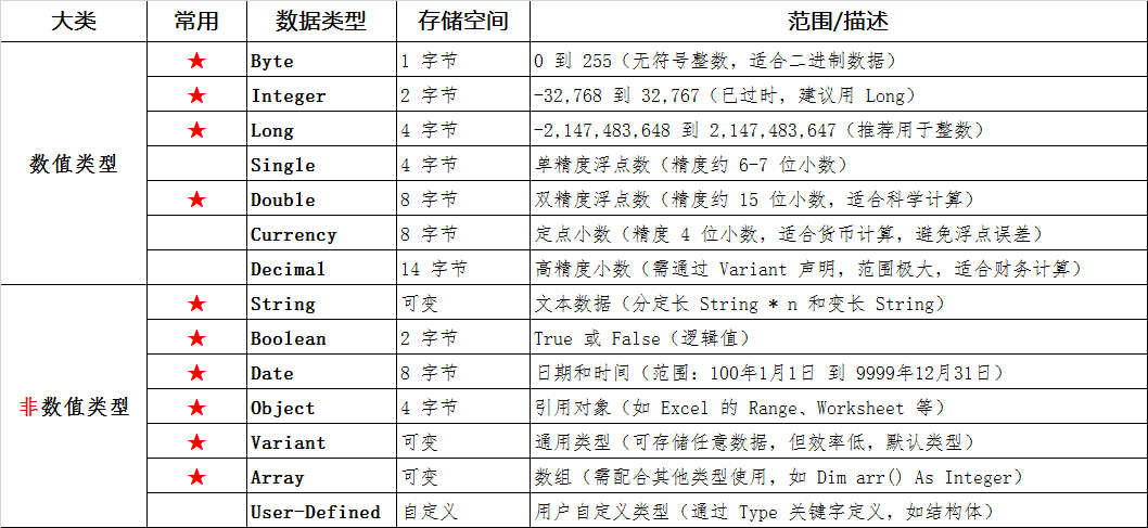点击放大的图片