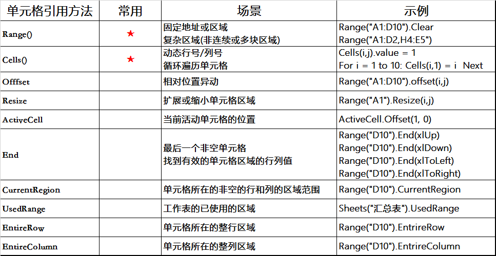 点击放大的图片