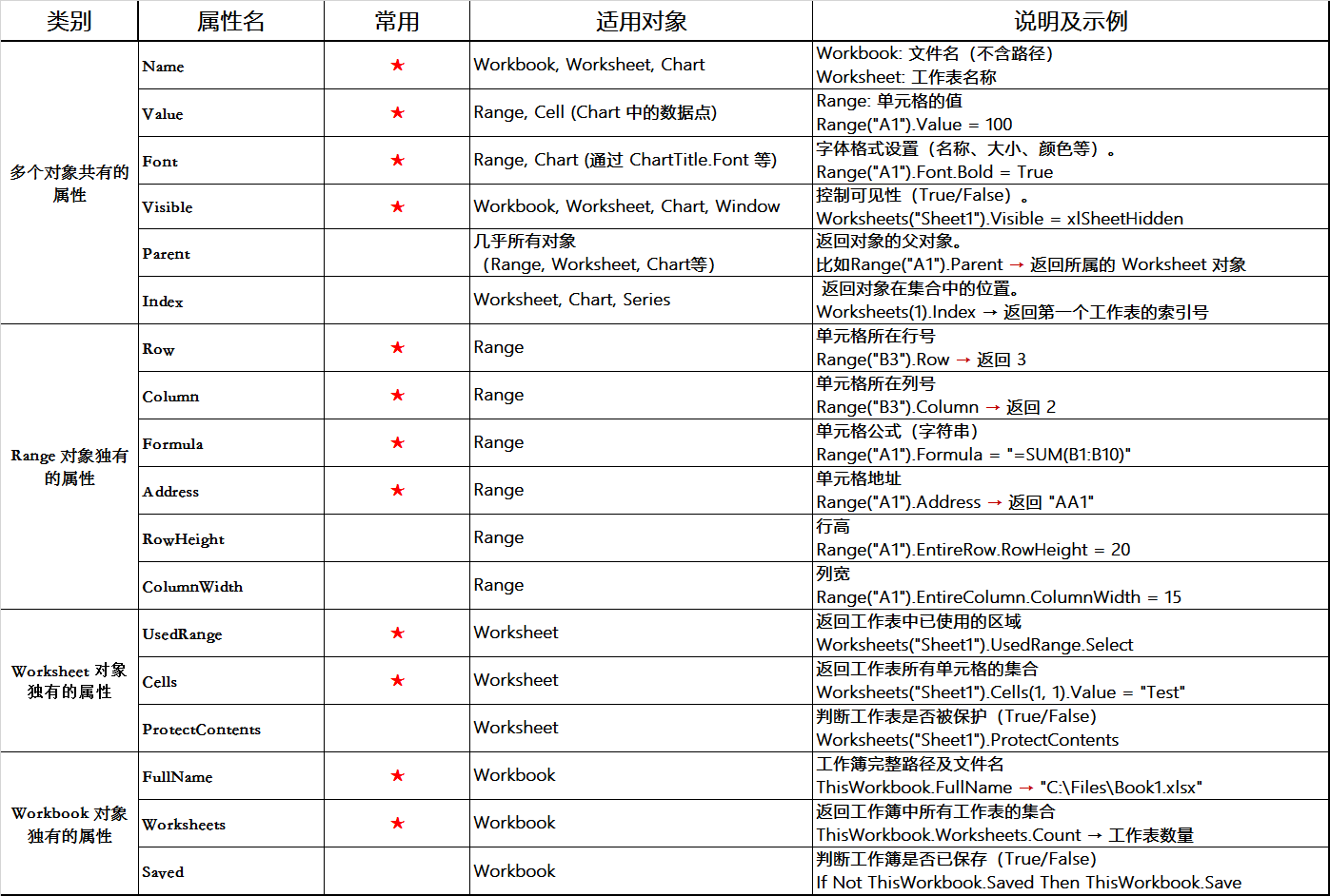 点击放大的图片