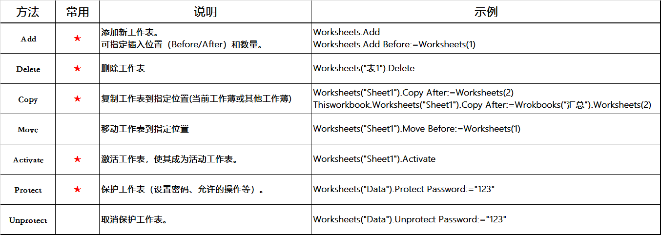 点击放大的图片