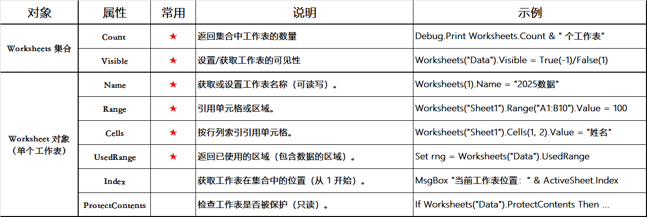 点击放大的图片