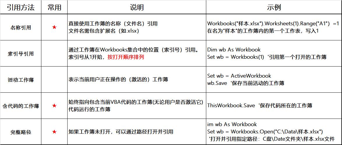 点击放大的图片