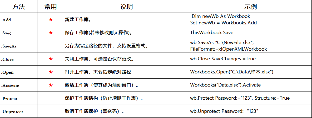 点击放大的图片