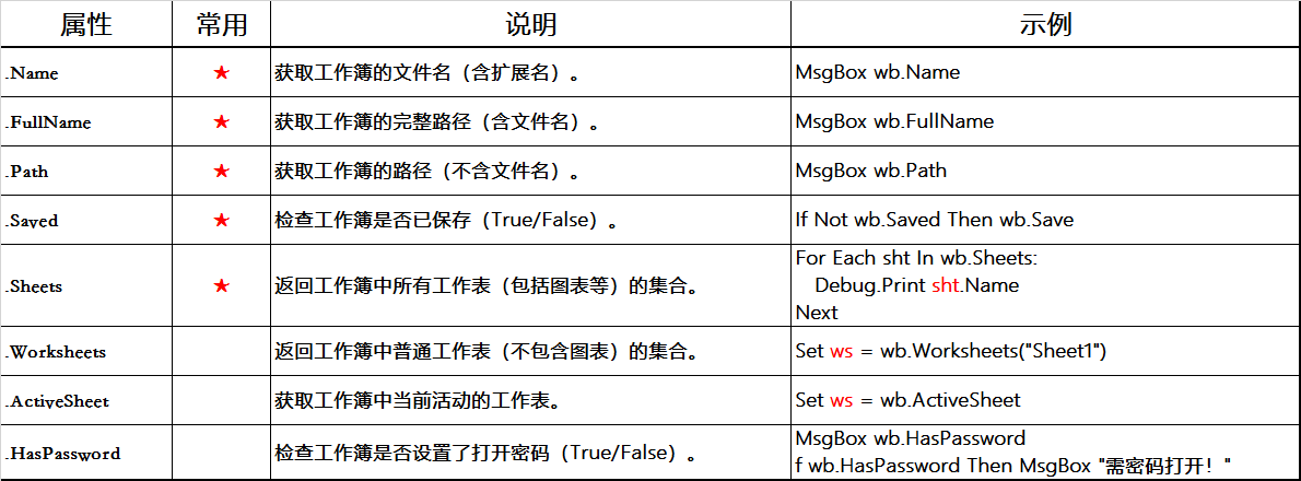 点击放大的图片