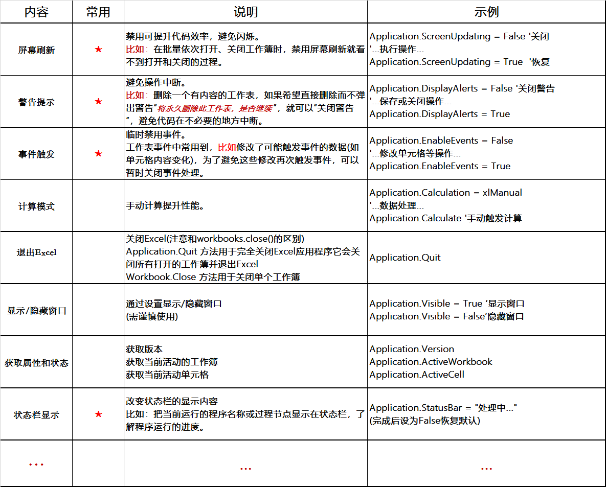 点击放大的图片