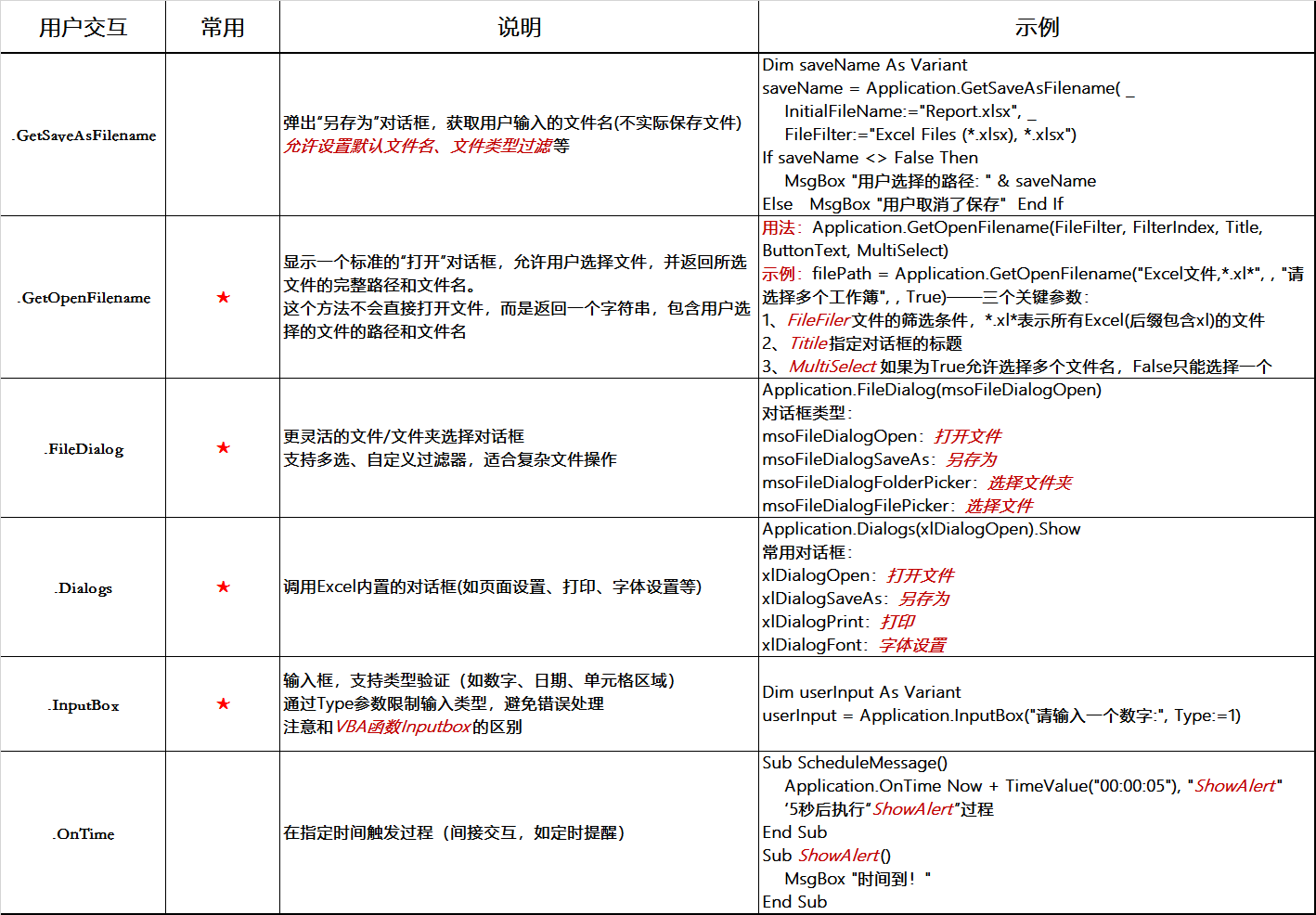 点击放大的图片