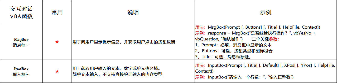 点击放大的图片