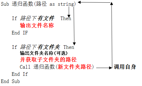 点击放大的图片