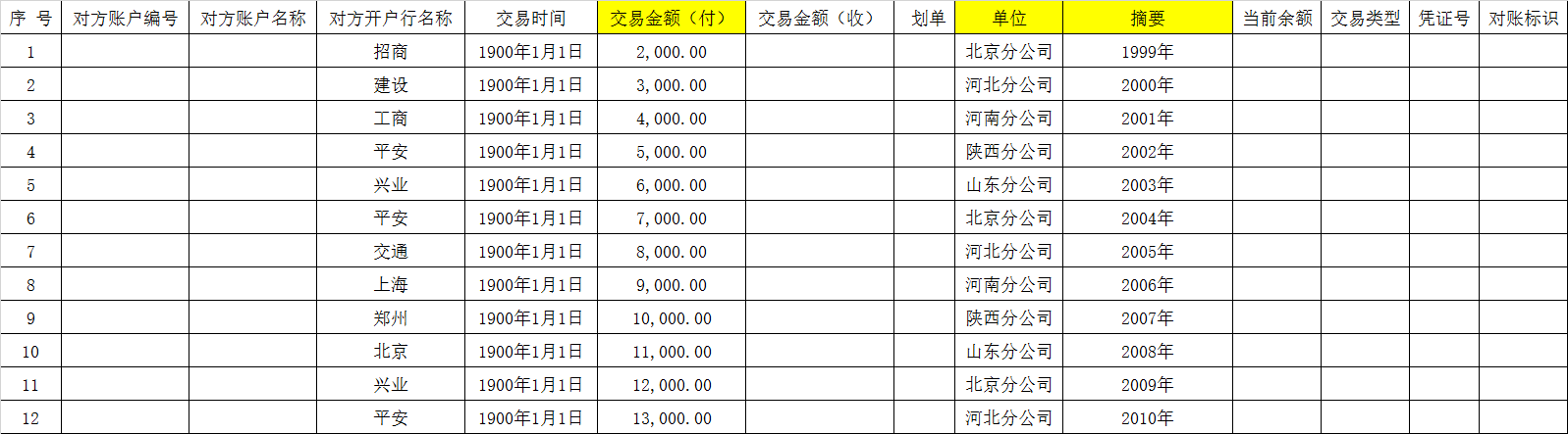 点击放大的图片
