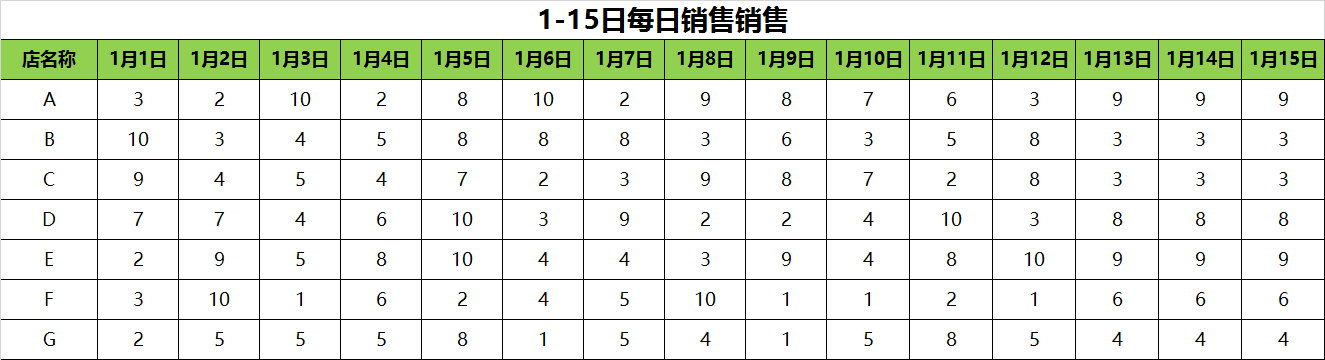 点击放大的图片